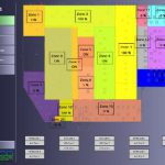 Ecran Supervision GTB